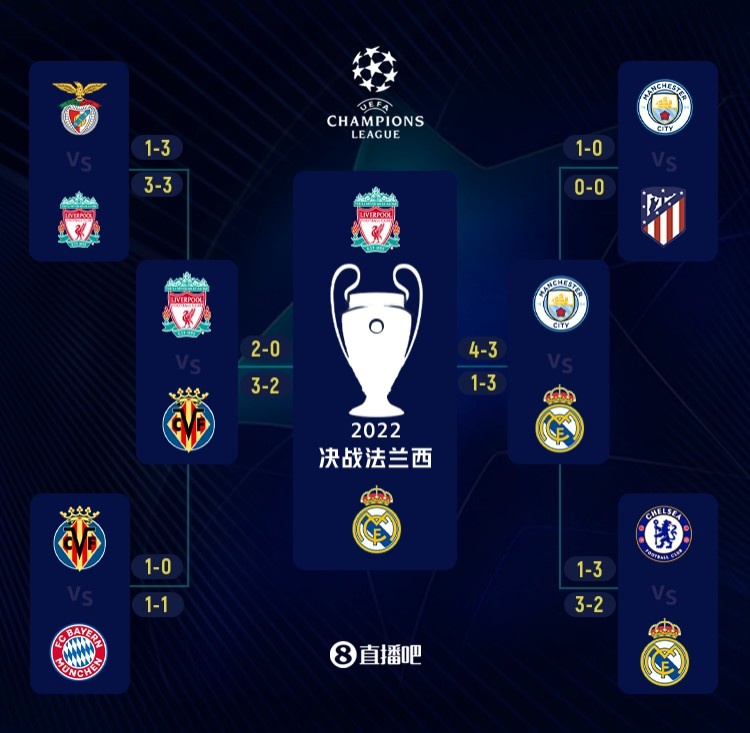 布斯克茨和阿尔巴将在赛季结束退役，穆勒：我向他们脱帽致敬